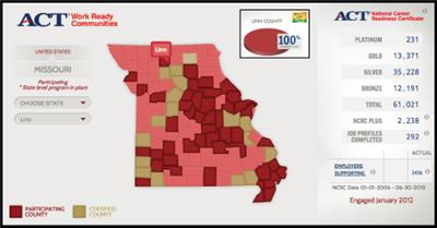 Linn County’s dedication to strengthening its workforce helps local businesses like Brookfield Fabricating and National Excelsior Company grow.