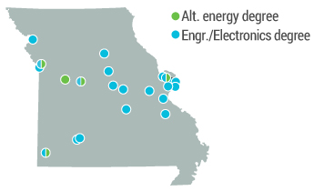 Energy Solutions Education in Missouri
