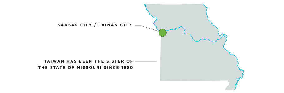 Kansas City: Tainan City / Missouri: Taiwan / 